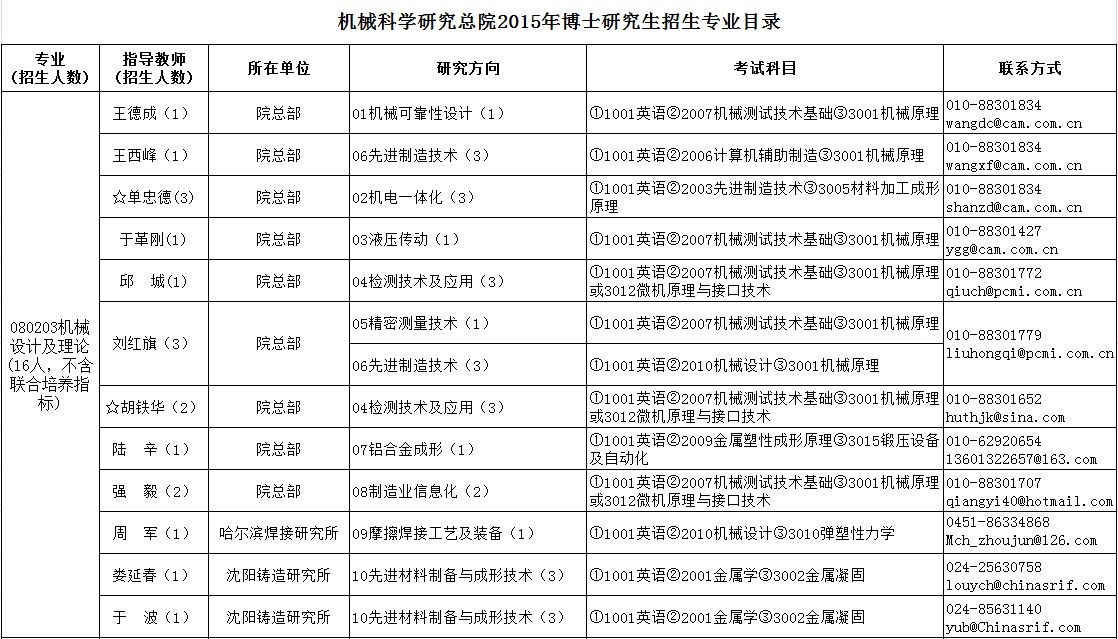 yl7703永利官网(集团)有限公司