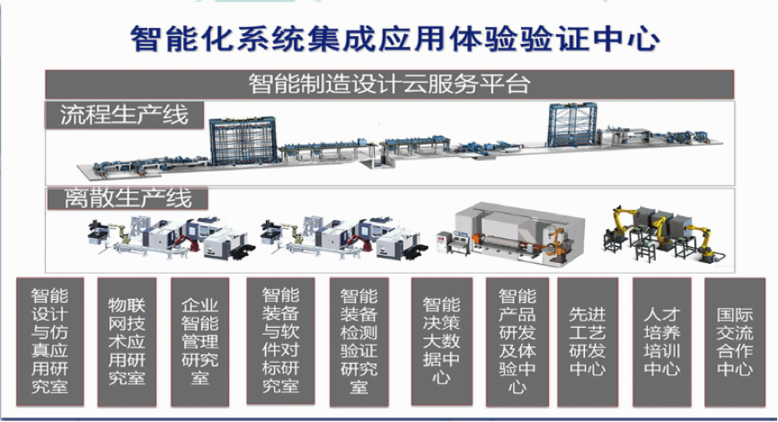 yl7703永利官网(集团)有限公司