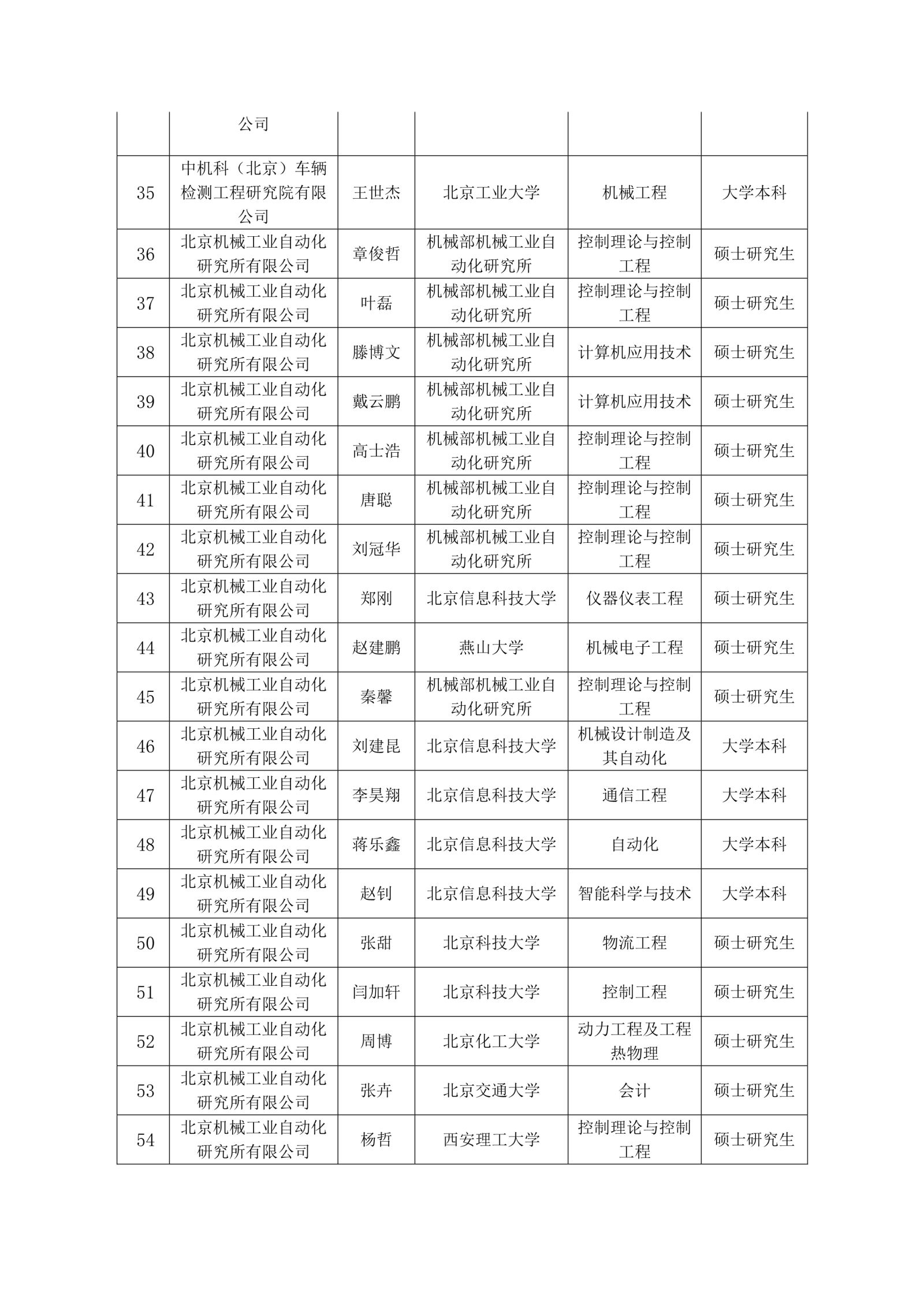 yl7703永利官网(集团)有限公司